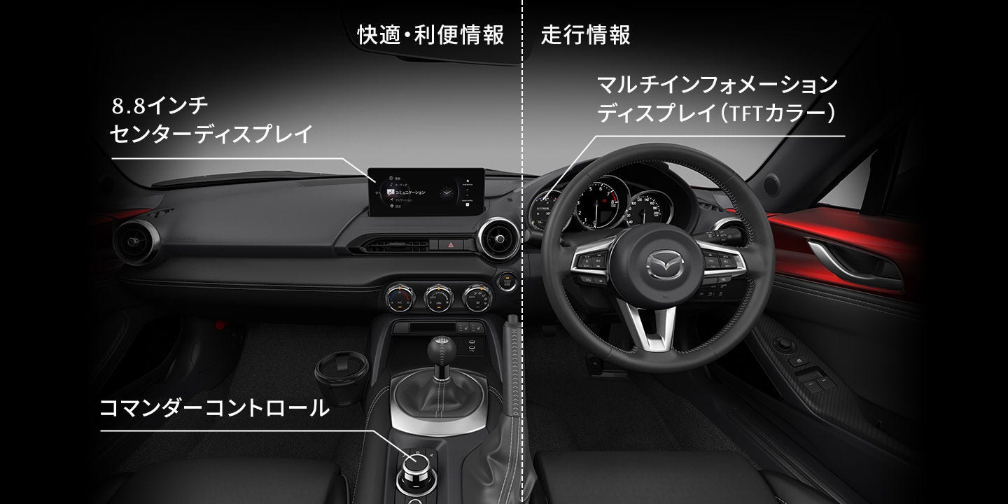 わき見を防ぐ情報レイアウト