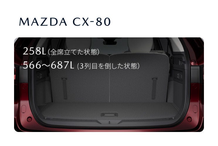 MAZDA CX-80
