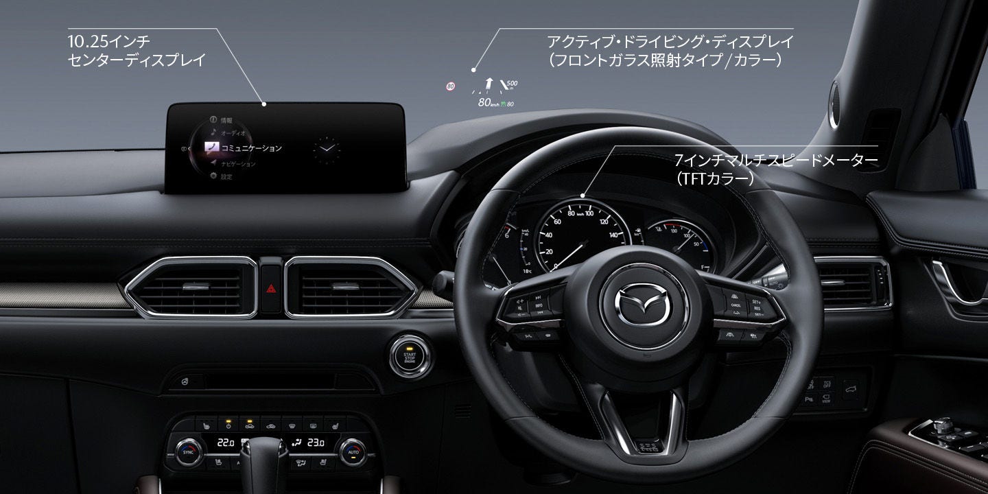 わき見を防ぐ情報レイアウト