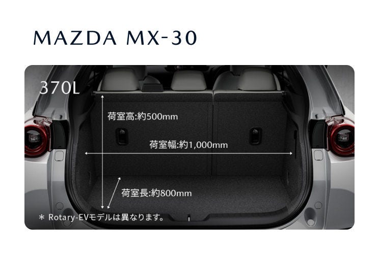 MAZDA MX-30
