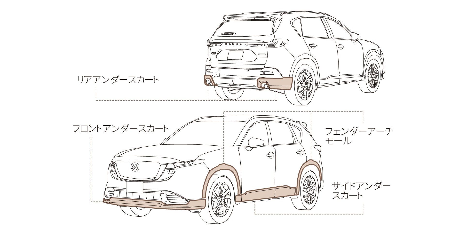 MAZDA アクセサリー詳細｜KM151-2｜MAZDA CX-5｜マツダ