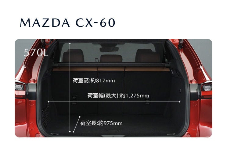 MAZDA CX-60
