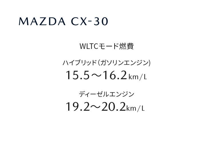 MAZDA CX-30