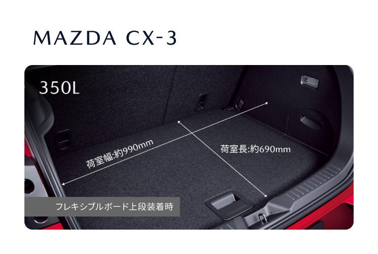 MAZDA CX-3