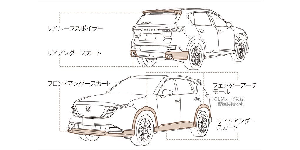 リアルーフスポイラー