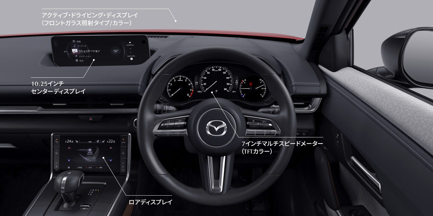 わき見を防ぐ情報レイアウト