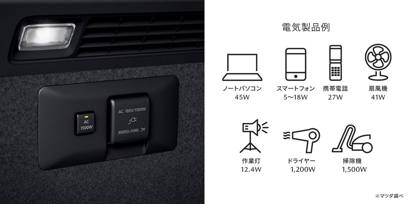 AC電源