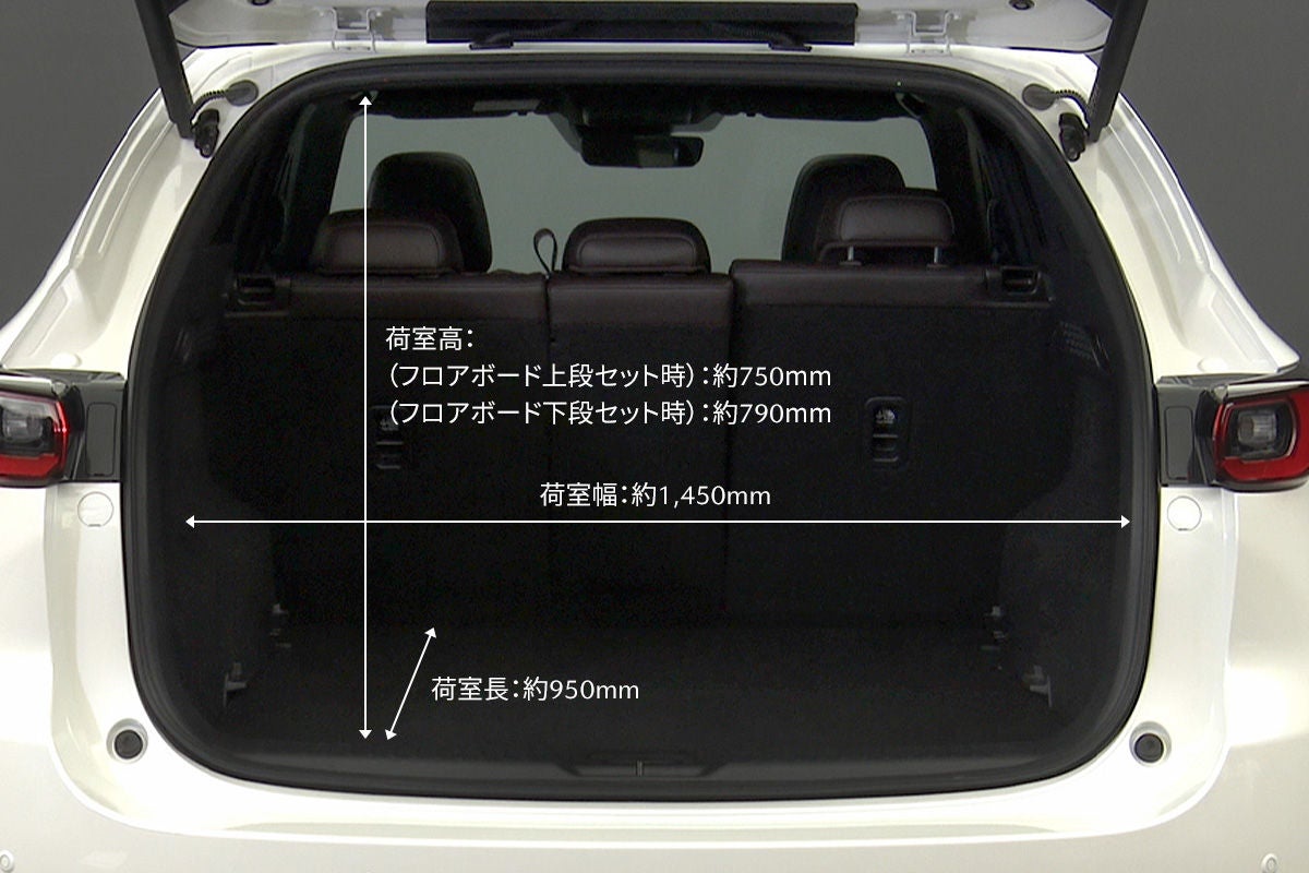 ユーティリティ｜MAZDA CX-5 ｜マツダ
