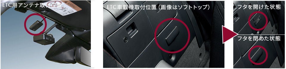ETC車載器（ROADSTER）｜ナビゲーション＆オーディオ＆ETC｜オーナー