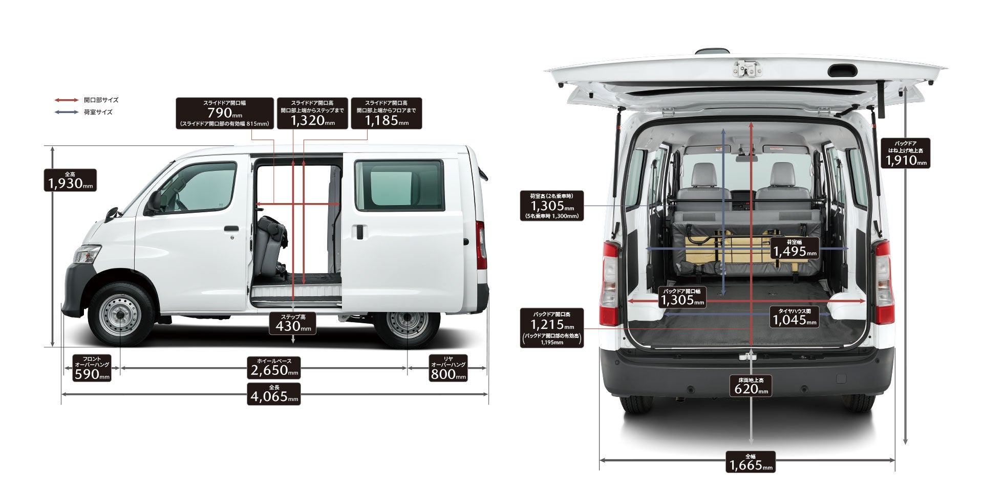 MAZDA BONGO VAN｜商用車｜マツダ