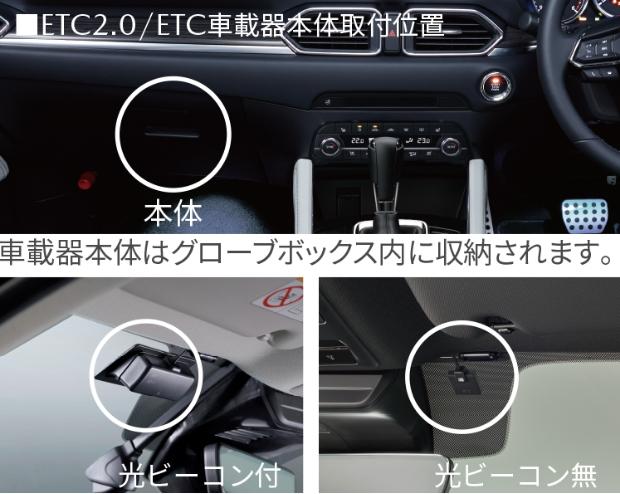 スターターパッケージ｜アクセサリー｜MAZDA CX-5 ｜マツダ