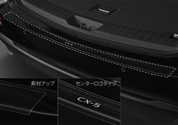 プロテクションフィルム/リアバンパー用