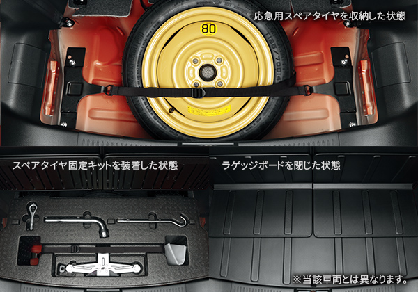 応急用スペアタイヤ固定キット