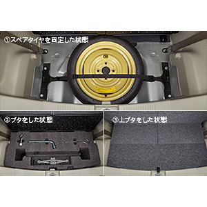 スペアタイヤ固定キット T125/70D14用