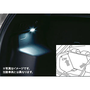 LEDラゲッジランプ