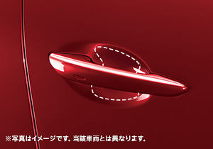 ドアハンドル傷付き防止シート