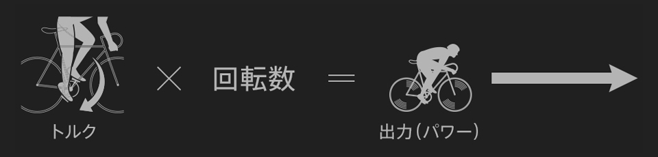 マツダ スムーズで安定感のある走りを実現 マツダのクリーンディーゼル ダイナミクス