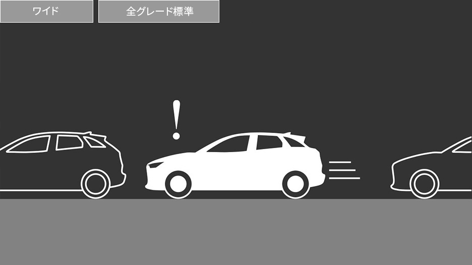 マツダ クルマが危険を察知し ドライバーをサポート I Activsense アイアクティブセンス セーフティ