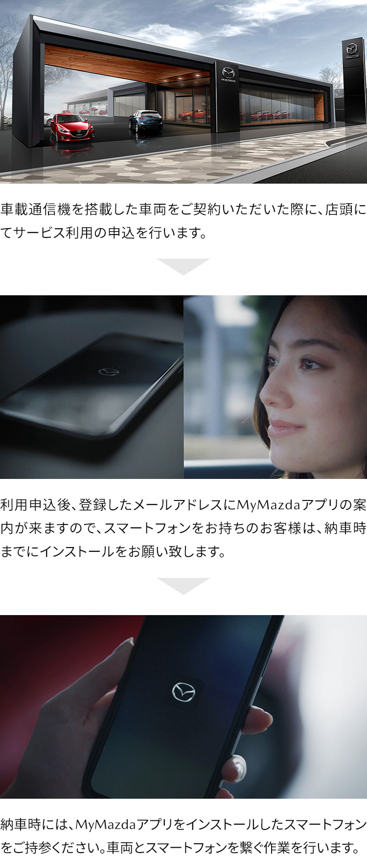 マツダ コネクティッドサービス サービスを利用するには オーナー カーライフ マツダ コネクティッドサービス サービスを利用するには オーナー カーライフ