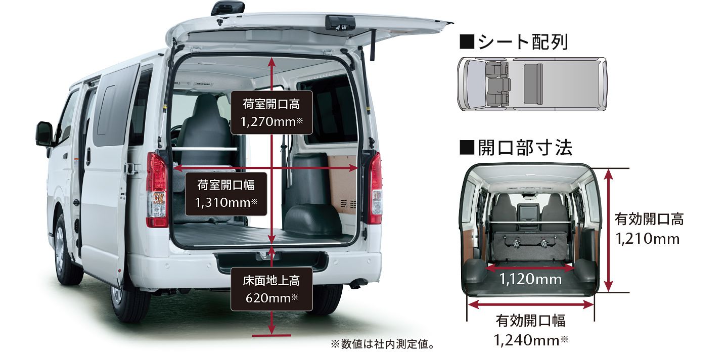 Mazda Bongo Brawny Van 荷室 マツダ Mazda Bongo Brawny Van 荷室 マツダ