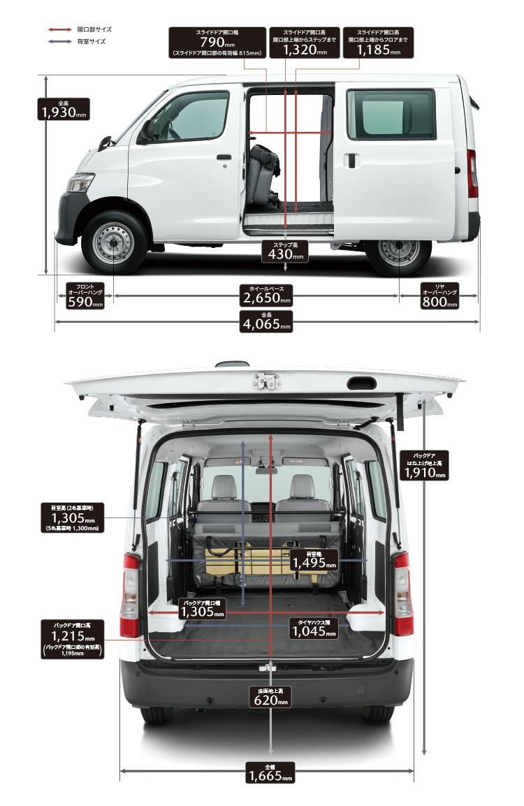 ボンゴ ボンゴ(1983年1月～1998年1月)| トヨタ自動車のクルマ情報サイト‐GAZOO