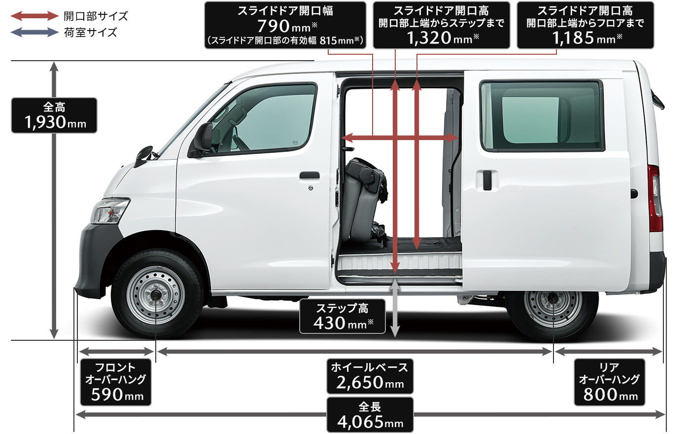 Mazda Bongo Van 魅力 マツダ