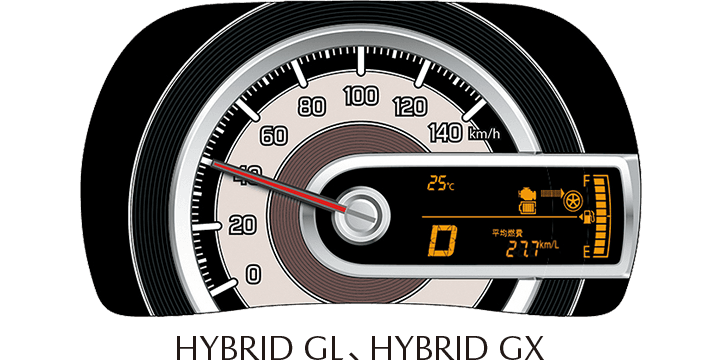 HYBRID GS、HYBRID GX