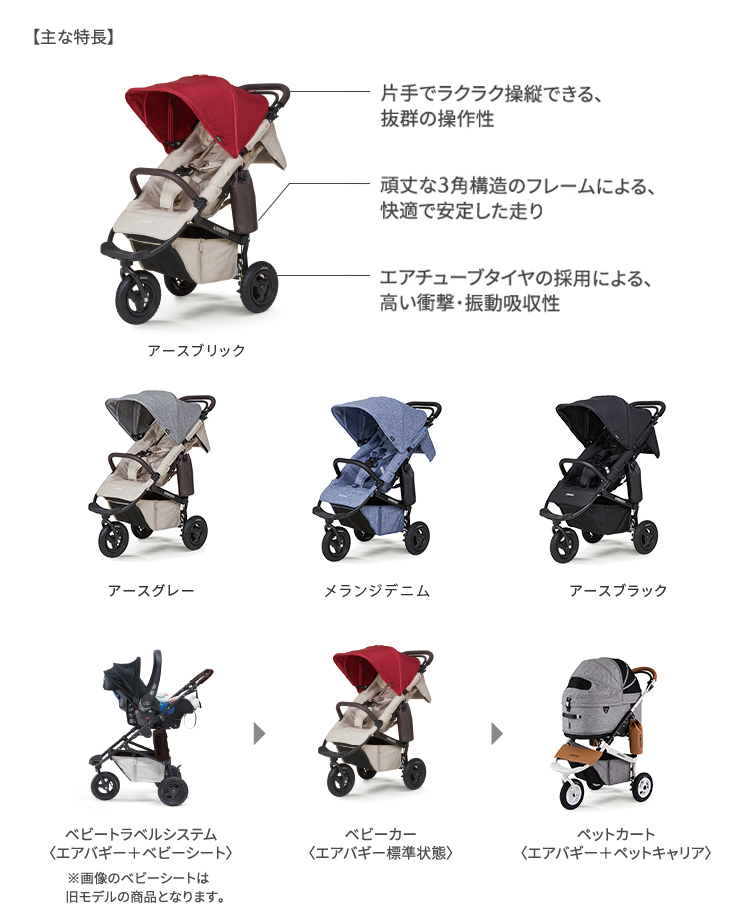 MAZDA CX-30｜アクセサリー - MAZDA GENUINE CHILD SEAT - ｜マツダ