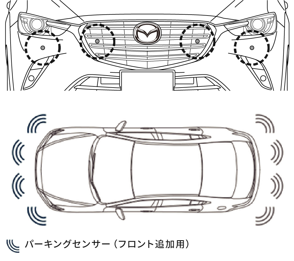 Cx 3 アクセサリー Comfortable Lifestyle マツダ Cx 3 アクセサリー Comfortable Lifestyle マツダ