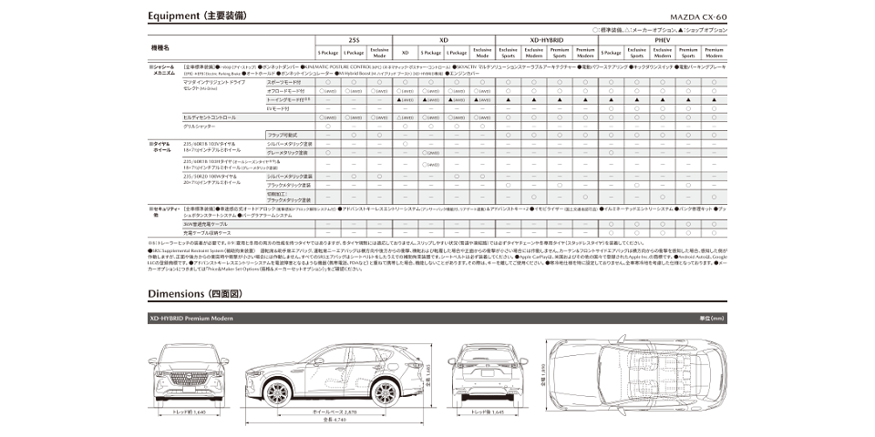 Mazda Cx 60 カタログ スペック表 仕様や装備情報 マツダ