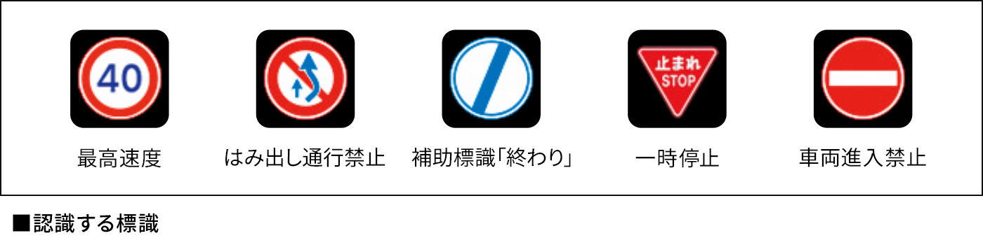 認識する標識