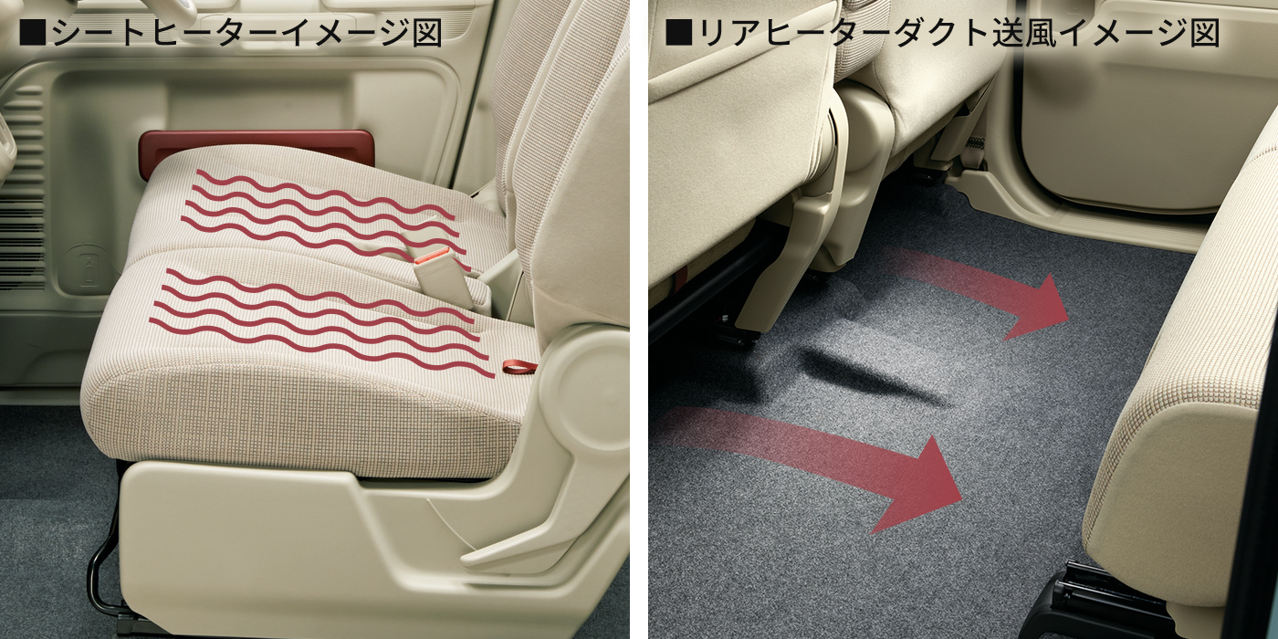 Mazda Flair Wagon 機能性 マツダ