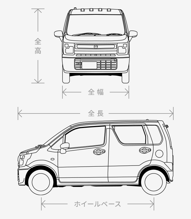Mazda Flair グレード 価格 マツダ