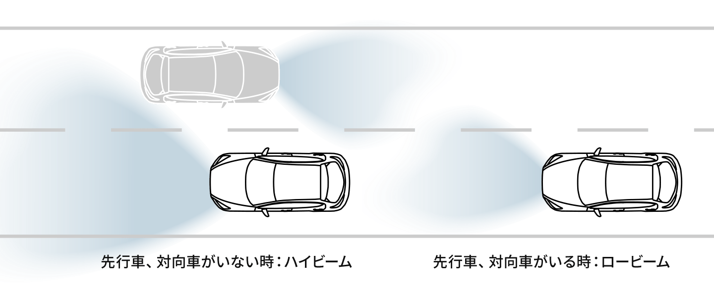 すべての動物の画像 ベスト50 乗用車 上から イラスト