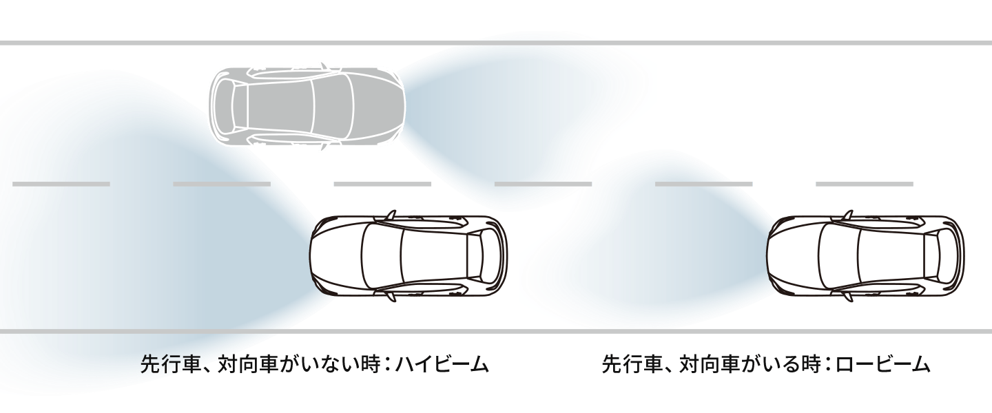 Mazda3 安全性能 夜間の安全運転サポート マツダ Mazda3 安全性能 夜間の安全運転サポート マツダ