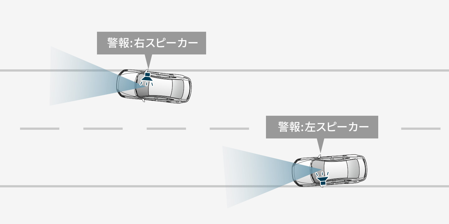 Mazda6 安全性能 ドライバーに危険認知を促進 マツダ Mazda6 安全性能 ドライバーに危険認知を促進 マツダ