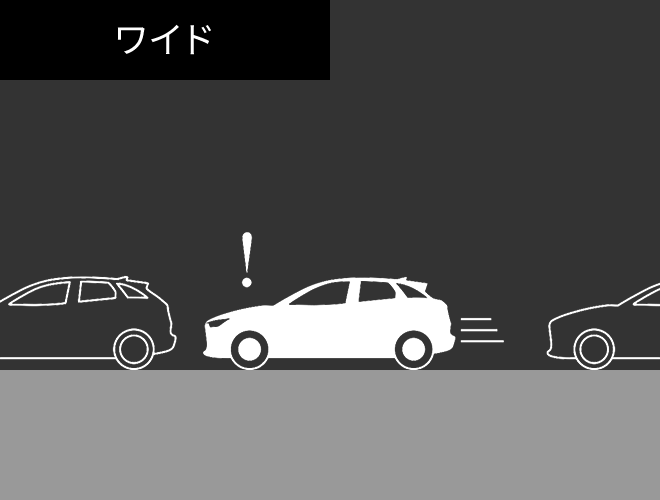 Mazda6 I Activsense 標準装備一覧 安全装備 マツダ Mazda6 I Activsense 標準装備一覧 安全装備 マツダ