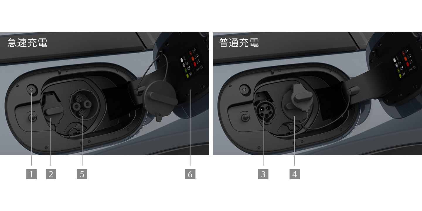 ひと目でわかる、充電口と充電ステータス