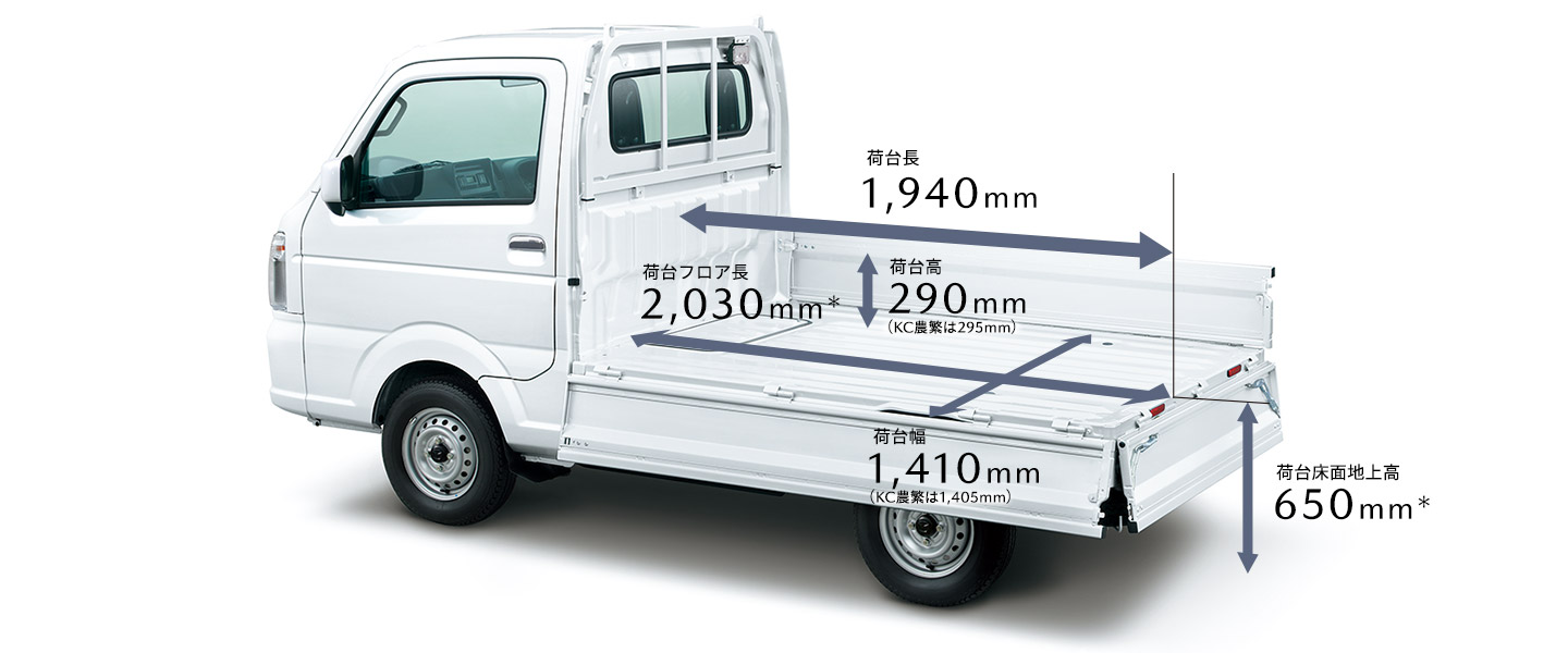 Mazda Scrum Truck 荷台 マツダ