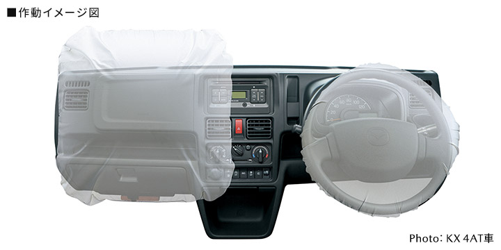 Mazda Scrum Truck 安全性能 マツダ Mazda Scrum Truck 安全性能 マツダ