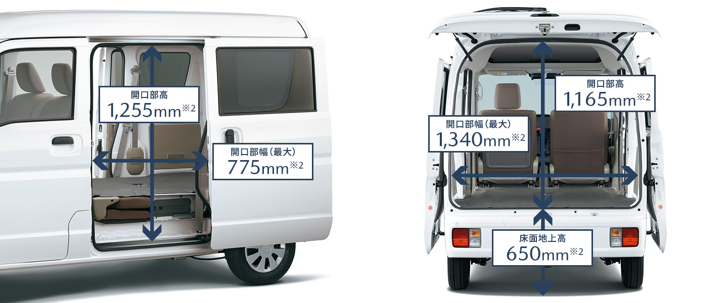 大きな開口部で積み降ろしがスムーズに行えます。