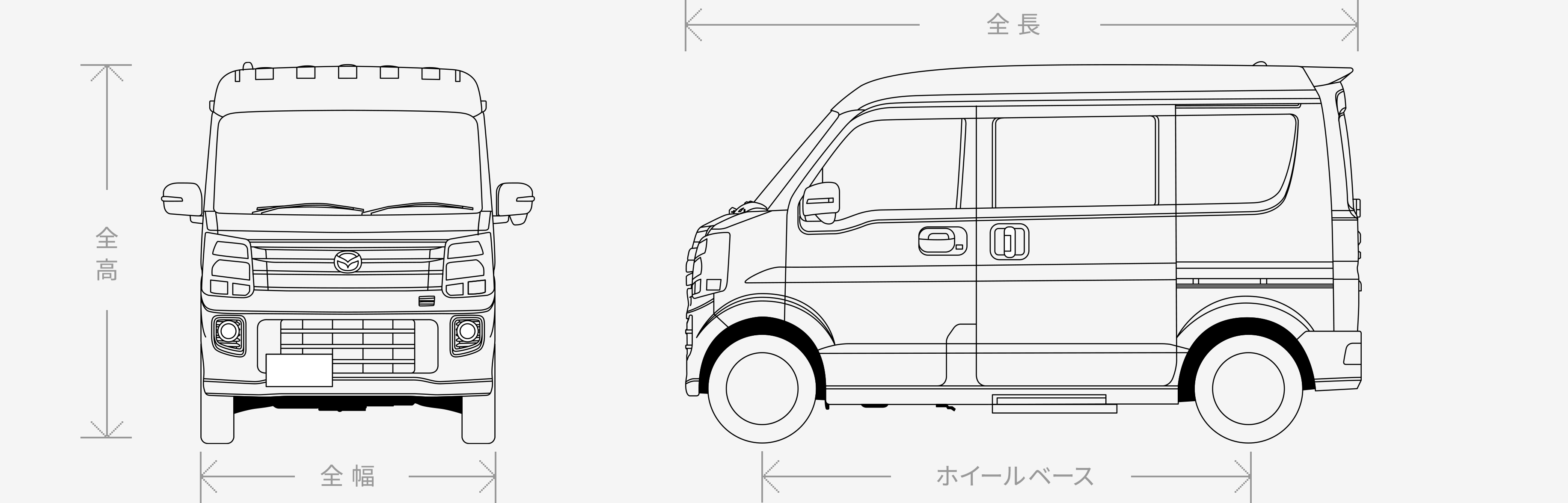 Mazda Scrum Wagon グレード 価格 マツダ