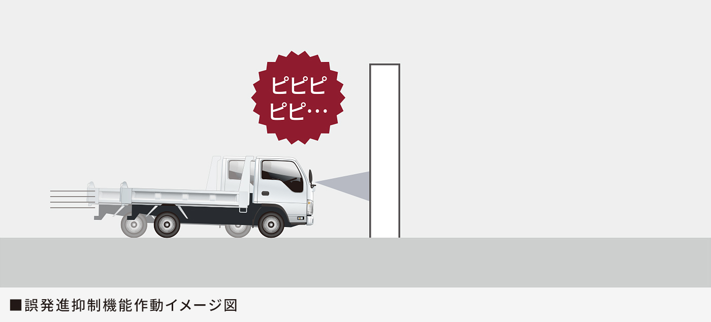 Mazda Titan Dump 魅力 マツダ Mazda Titan Dump 魅力 マツダ