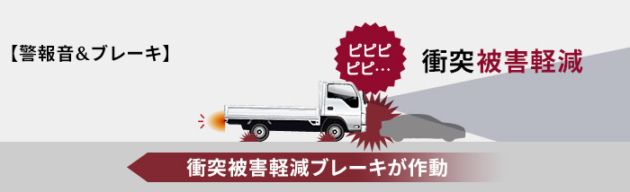 Mazda Titan Truck 魅力 マツダ