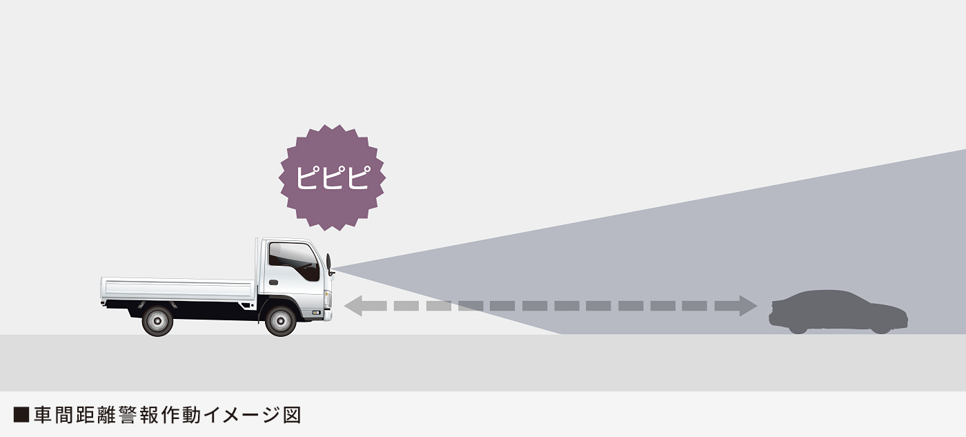 Mazda Titan Truck 魅力 マツダ Mazda Titan Truck 魅力 マツダ