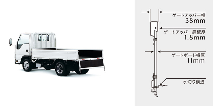 Mazda Titan Truck 魅力 マツダ Mazda Titan Truck 魅力 マツダ