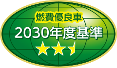2030年度基準75％達成