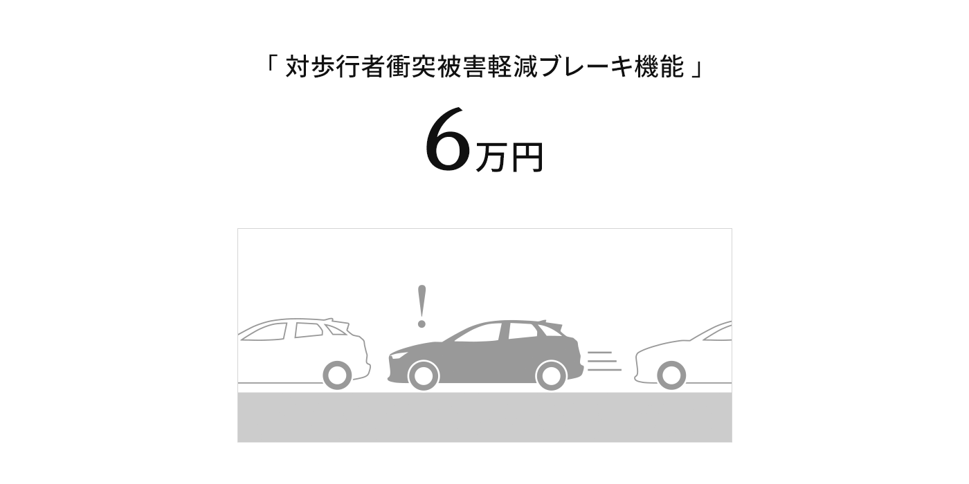Mazda2 評価 検討サポート メンテナンス 下取り 買い替えについて マツダ Mazda2 評価 検討サポート メンテナンス 下取り 買い替えについて マツダ